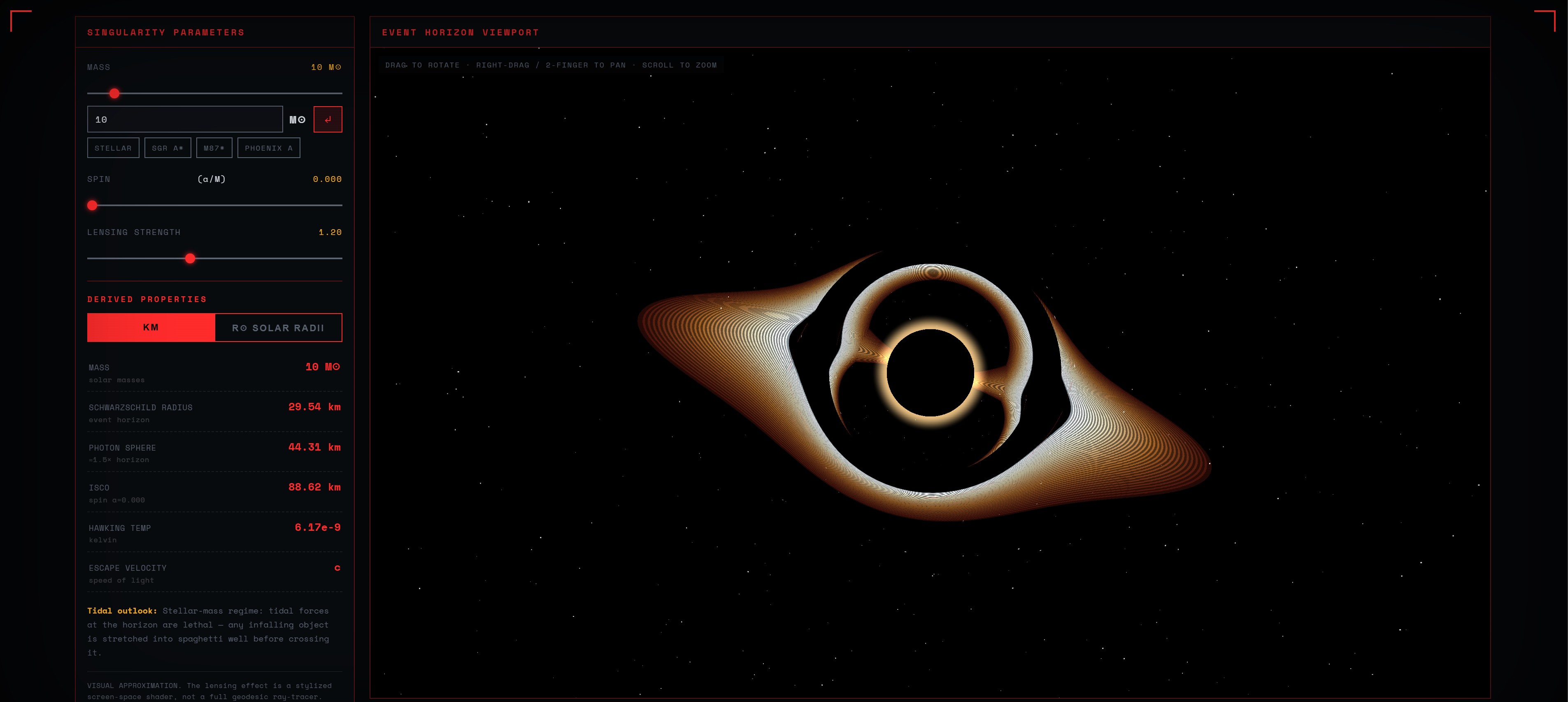 Black Hole Simulator
